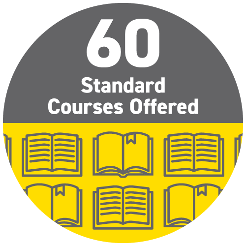 60-courses-offered