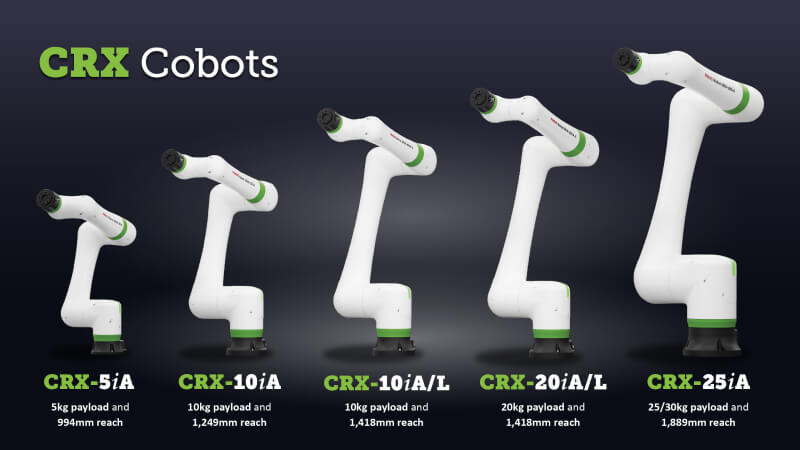 CRX Cobot Lineup