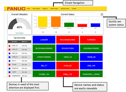 shop-floor-data-collection-software