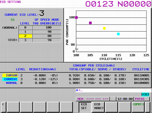 Eco_Setting ECO Settings