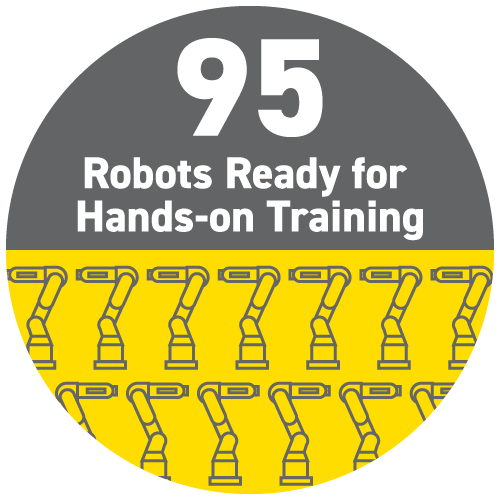 95-training-robots