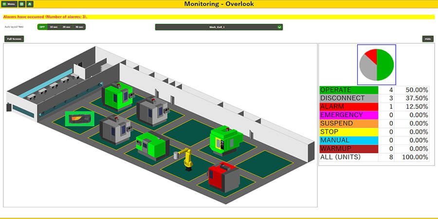 fanuc-mt-linki-fas-data