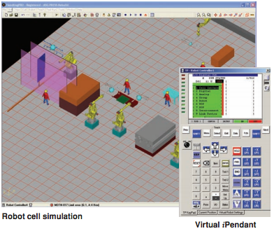 ROBOGUIDE Simulation | FANUC America