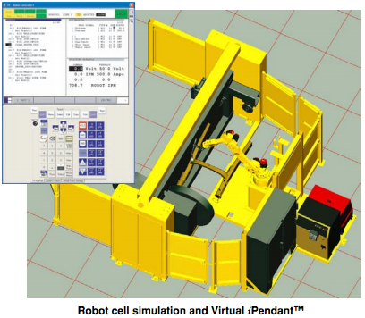Robust ROBOGUIDE Simulation Software 