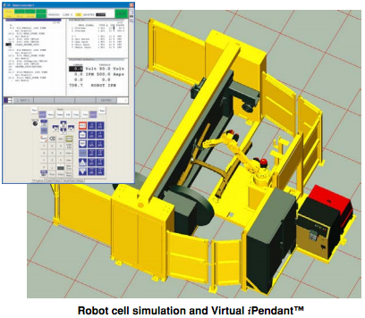 ROBOGUIDE Simulation | FANUC America