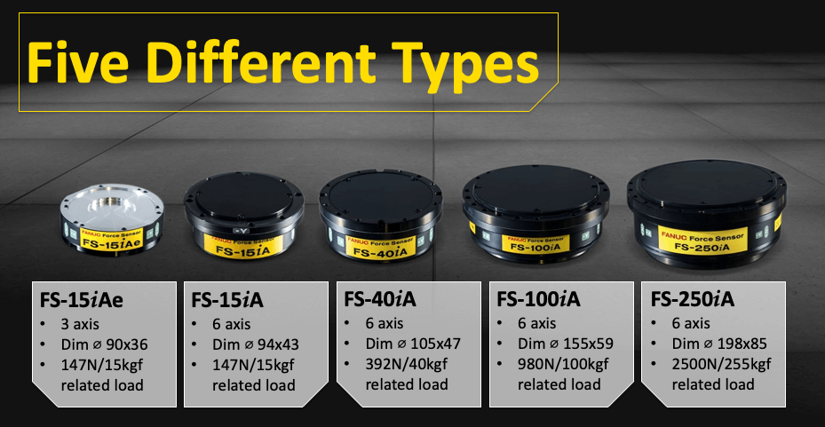 fanuc-force-torque-sensor-lineup