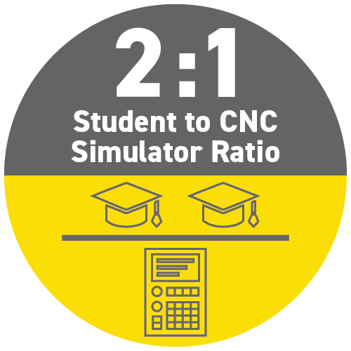 cnc-training-2-to-1