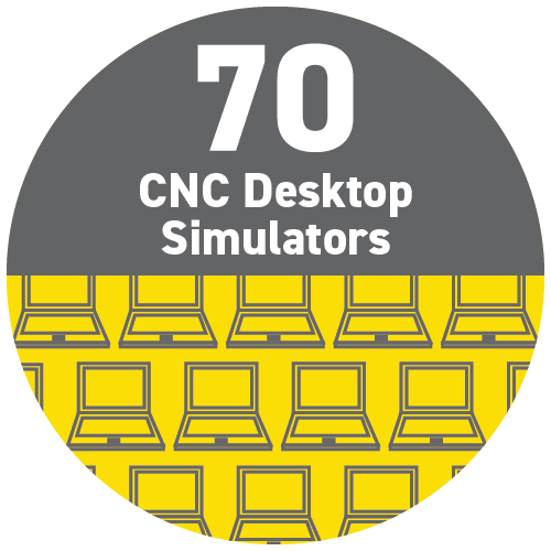 cnc-training-fanuc