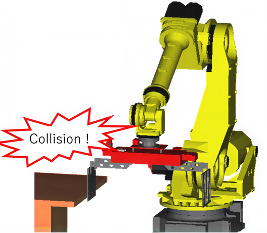 Collision Detection