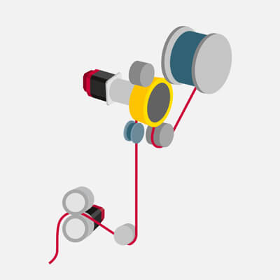 Fea pr rc consistent wire tension
