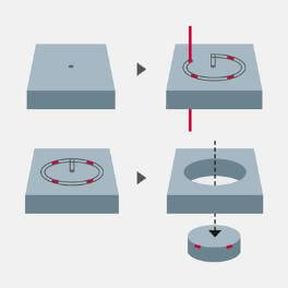 Fea pr rc core stitch 2