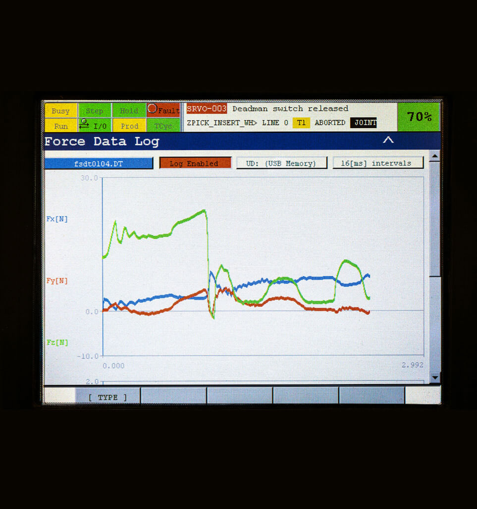 Force torque sensor data log